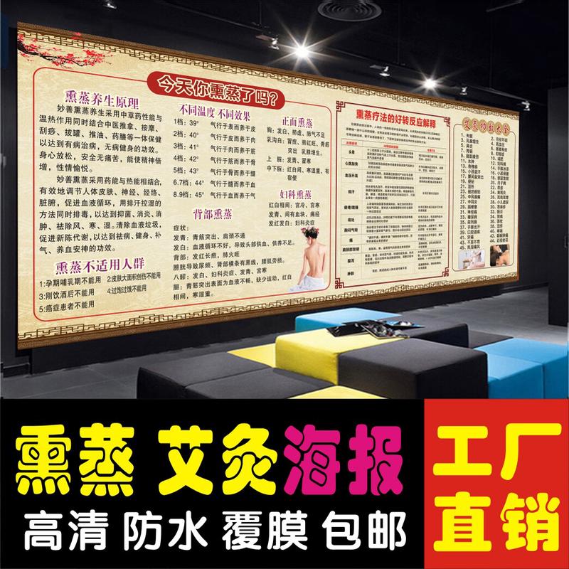 中药熏蒸挂图海报装饰挂画养生美容院熏蒸的功效图宣传画广告图片