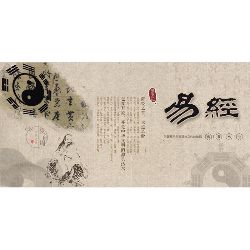 易经风水太极八卦图宣传画伏羲画像 传统文化国学馆装饰画162