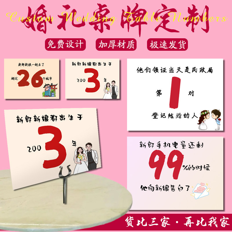 婚礼桌牌定制结婚宴宾客布置酒席位卡座位立牌介绍卡祝福贺卡印刷