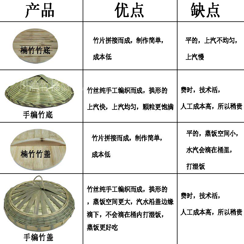 四川楠竹原生态竹甑子蒸饭u木桶竹桶家用竹子竹筒饭蒸筒有盖有底