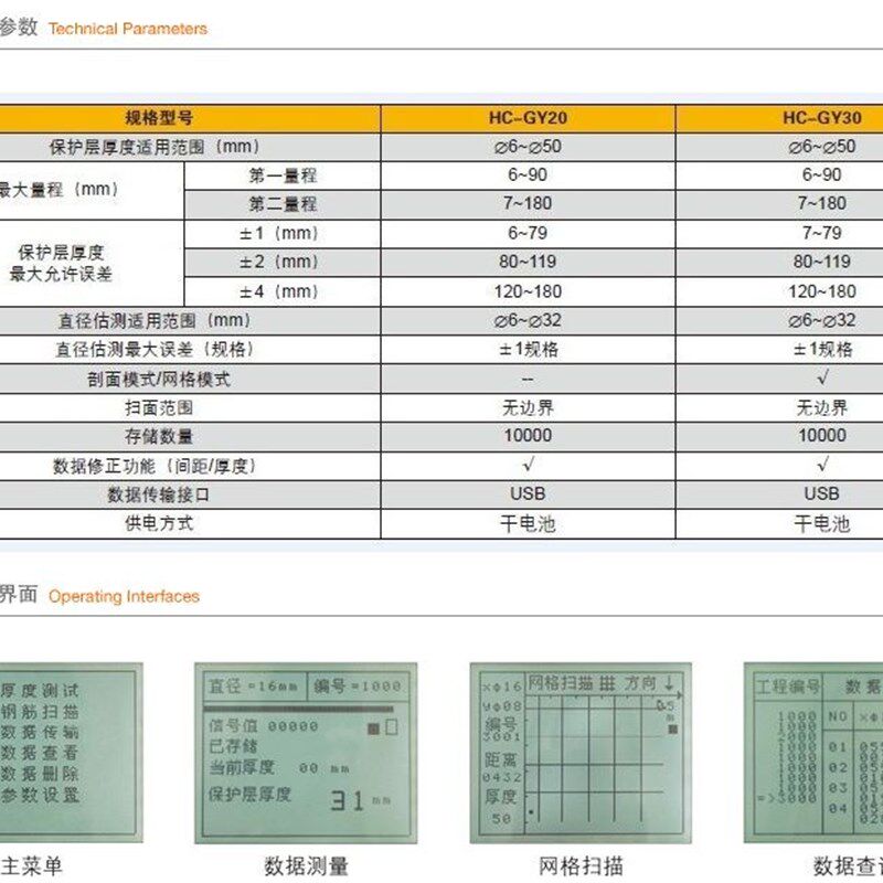 海创高科HC-GY30/20混凝土钢筋检测仪 钢筋位置测定仪 Z钢筋检测