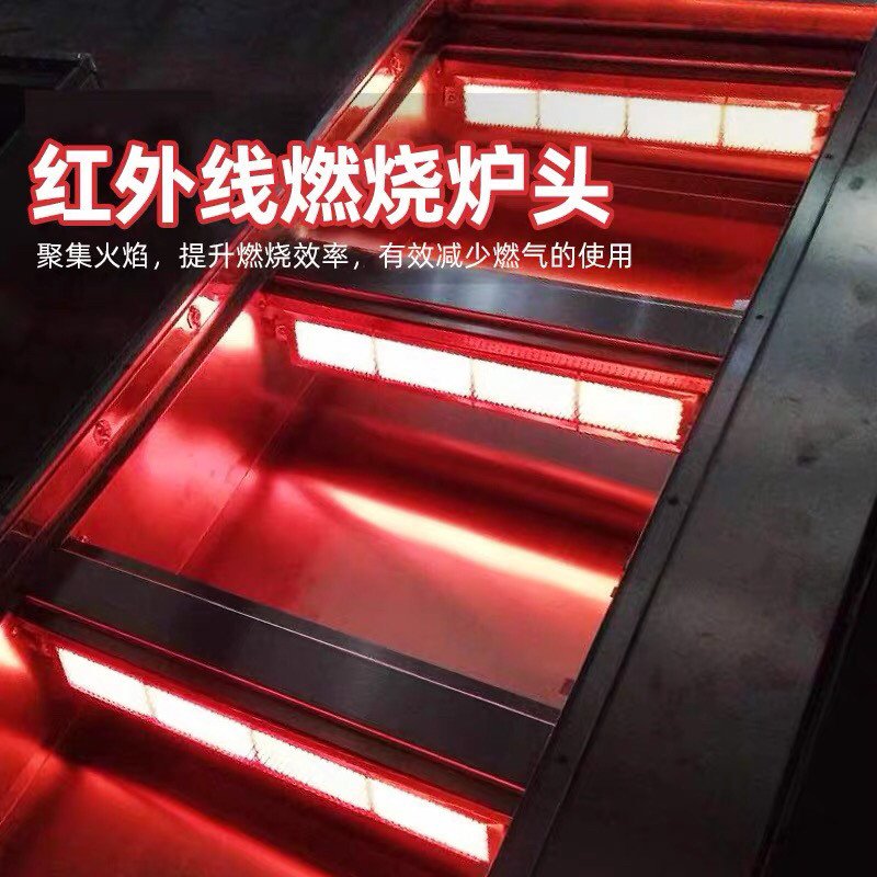 商用摇滚烤鸡炉炉头奥尔良烤鸡腿车烤鸡箱专用燃气液化气火排配件