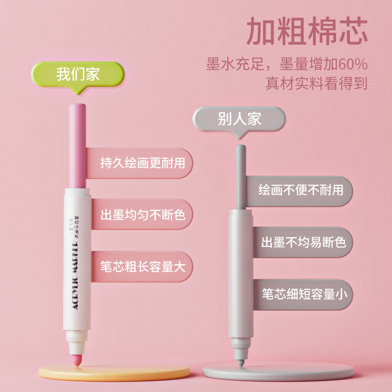 丙烯马克笔儿童小学生美术专用不透色可叠色24笔芯水彩笔绘画本48