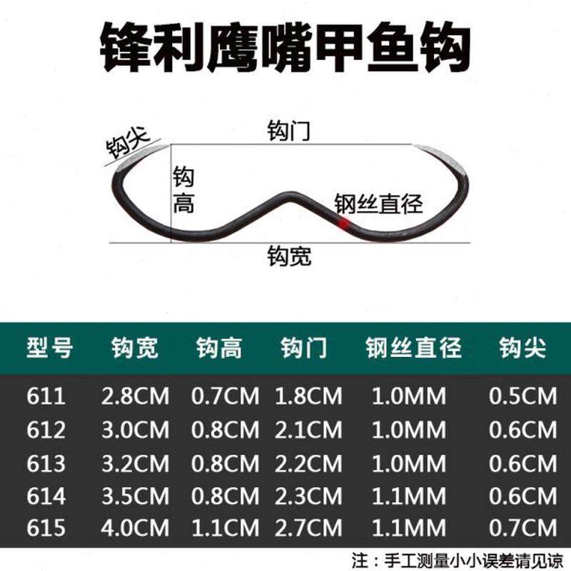 高档鱼碳威武钩手工质团鱼甲鱼钩钢材飞挂鱼钩锋利钩尖打鳖研磨高,户外/登山/野营/旅行用品,鱼钩,淘宝优惠券,粉丝福利购,淘宝优惠卷