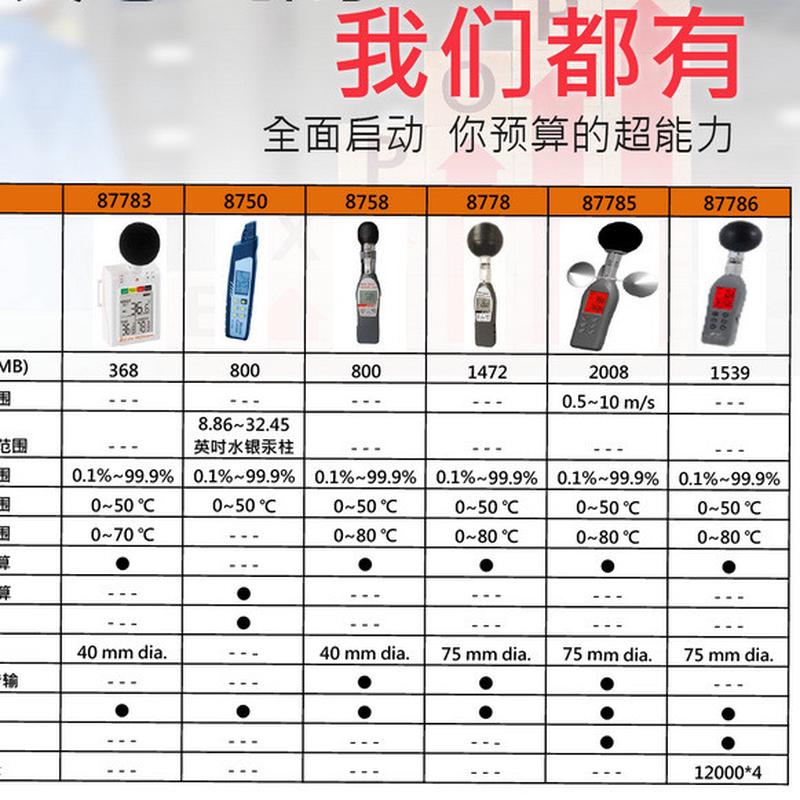 台湾衡欣黑球热指数AZ87785/AZ8758/AZ87785/AZ87783/AZ8778