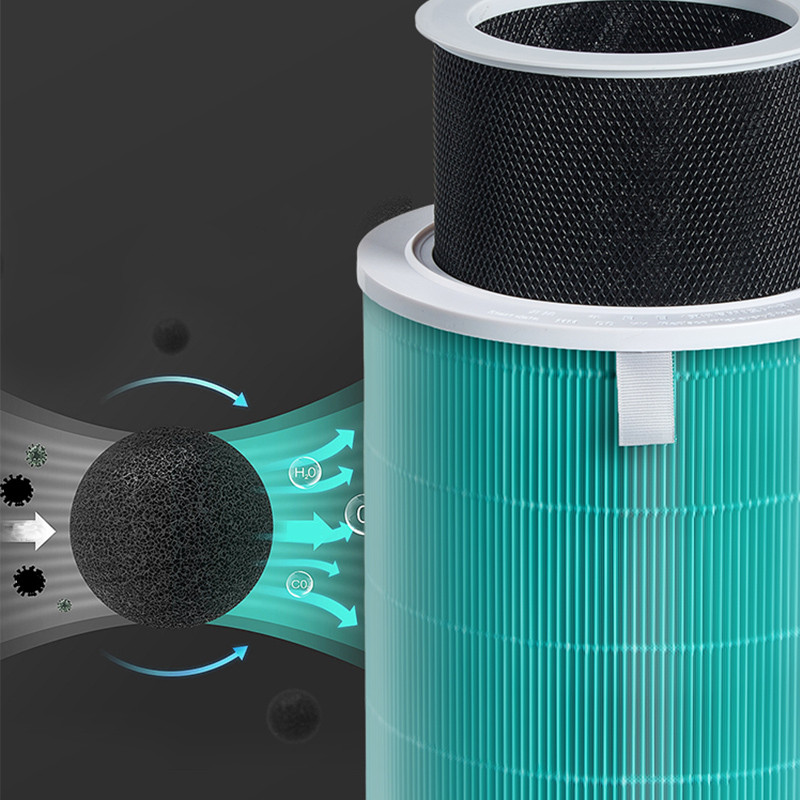 diy净化器2代3代2s空气净化器滤芯原装通用滤芯除甲醛异味烟味