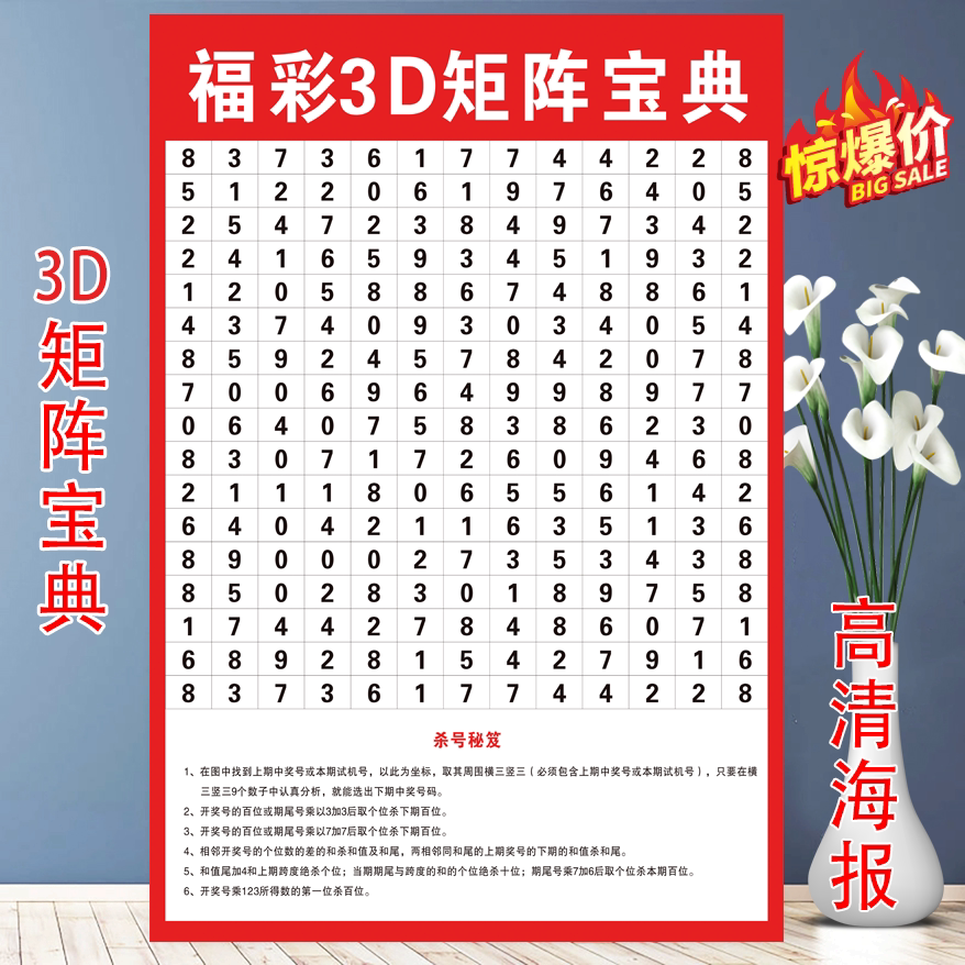 福彩3D矩阵宝典3D藏宝图海报和值跨度分区表福彩3d装饰画精准家用