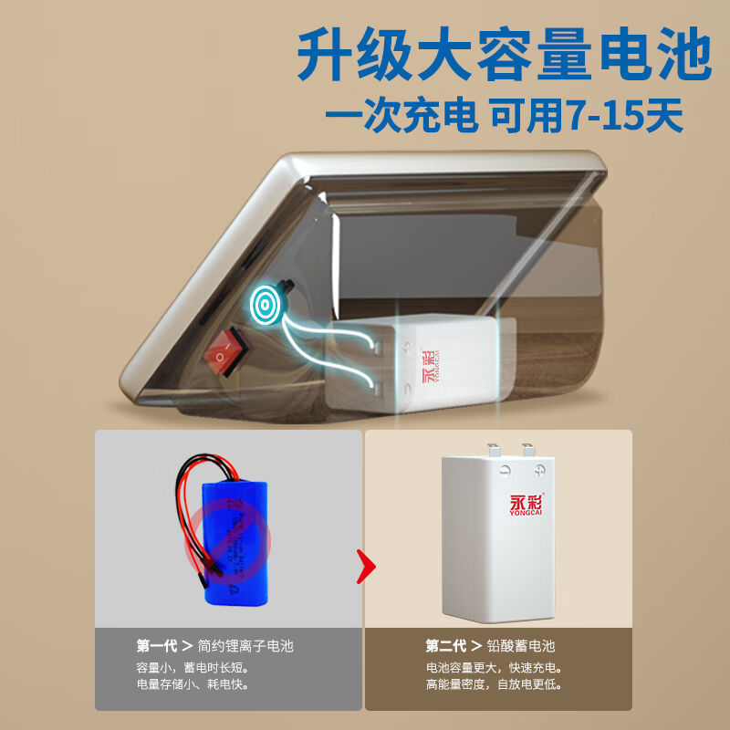 永称重电子秤多功能彩商用高精度电子称落地台秤家用秤摆摊生意秤