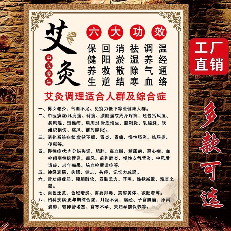 艾灸的六大功效海报中医养生馆装饰画挂图广告宣传画刮痧推拿墙贴