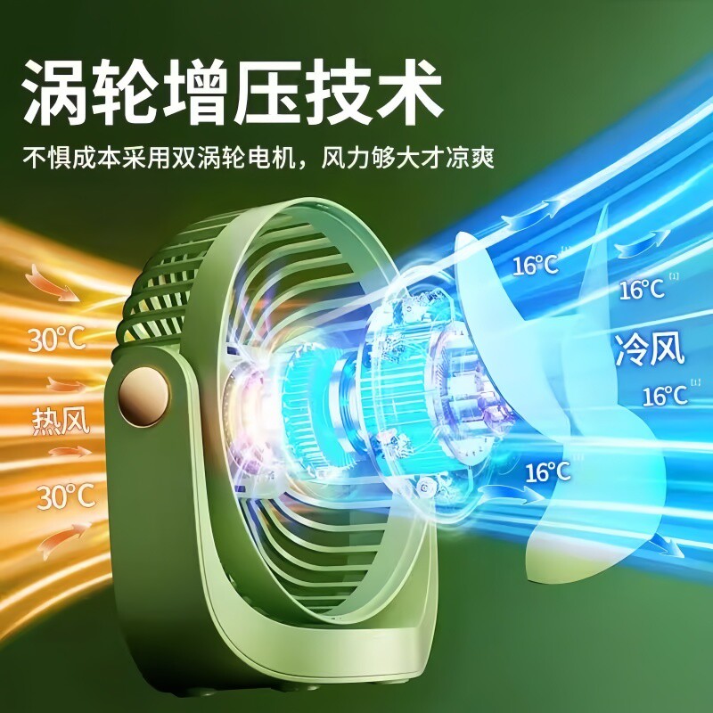 桌面小风扇2025新款超静音办公室工位usb可充电便携式随身强力制
