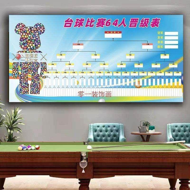 32人数比赛双败制晋级表排名榜桌球室台球厅俱乐部斯诺克海报贴画