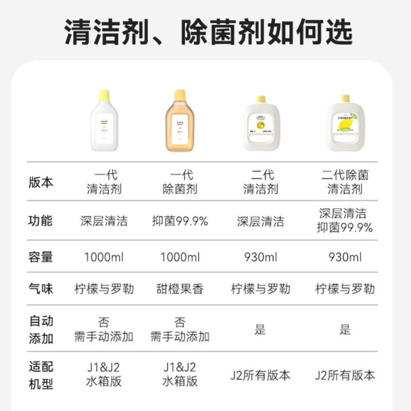 适配云鲸洗拖地一体机J2配件过滤海绵万向轮J1清洁剂水箱尘盒耗材