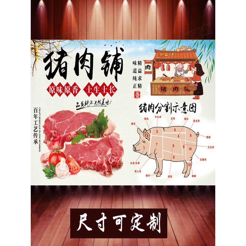 新鲜猪肉分割部位图海报画图片贴纸装饰贴画墙贴自粘背胶玻璃贴纸