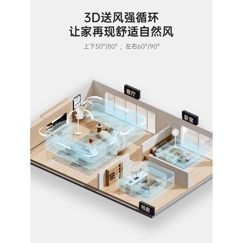 Bestherm百斯腾电风扇A9家用空气循环扇台式大风力遥控静音落地