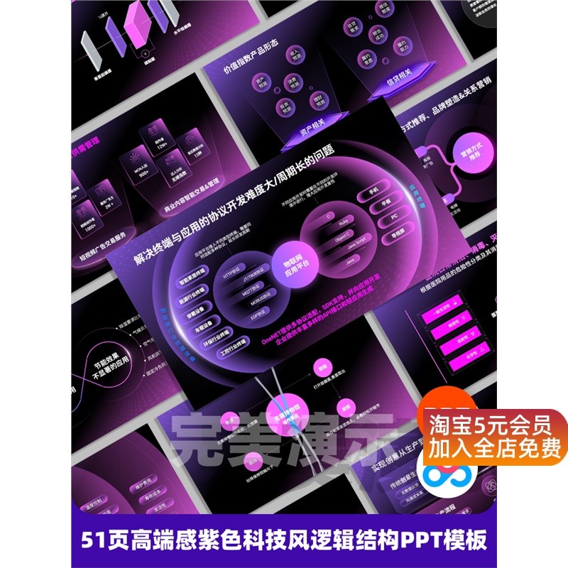 51页高端感紫色科技风逻辑结构PPT模板内容可视化架构幻灯片素材