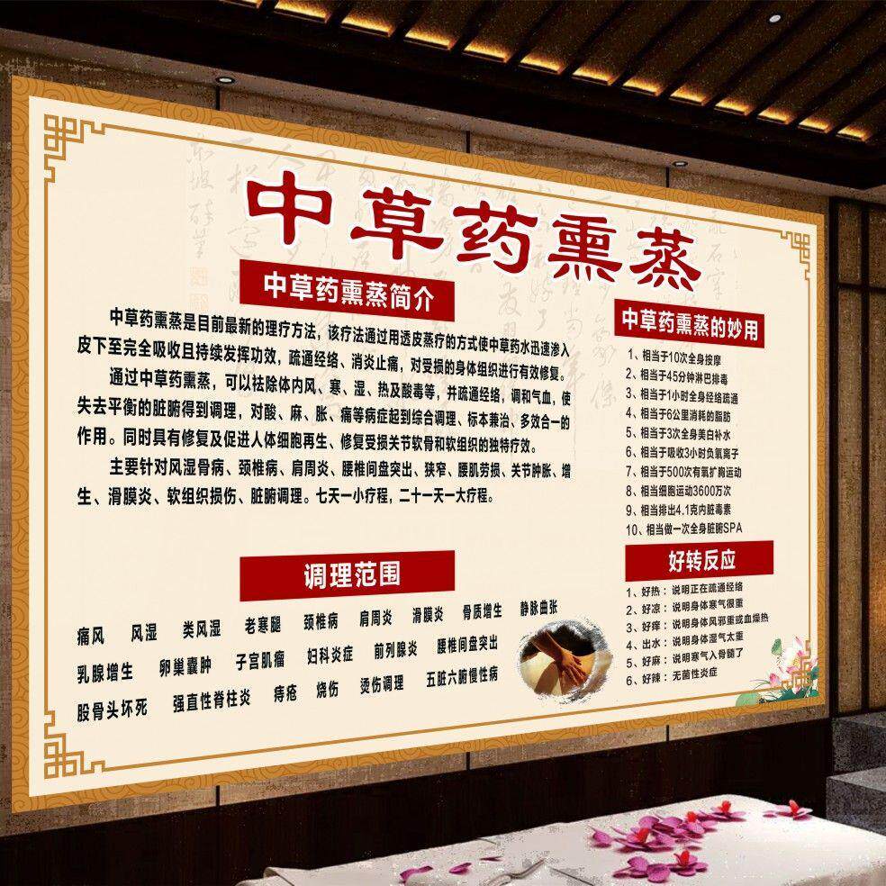 中草药熏蒸海报广告图热敷养生馆挂图养生之道中医养生自粘贴画纸
