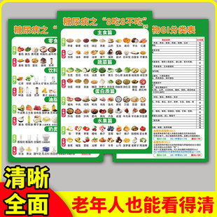 糖尿病食谱挂图高血糖降糖食物表糖尿病饮食挂图家用降糖食物贴纸