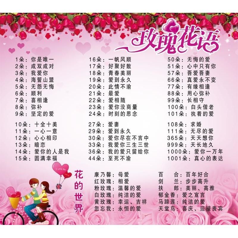 玫瑰花的花语挂图情人节花店花坊海报定制墙贴价目表挂画定做