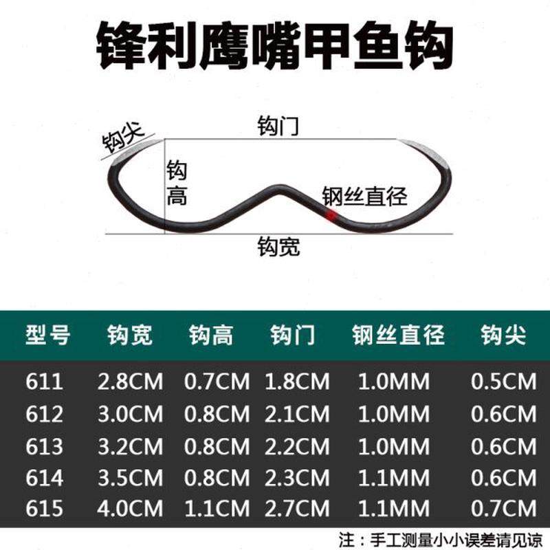 高档威武飞锋利质团鱼钩尖打鳖钩钢材碳鱼甲鱼钩手工研磨挂鱼钩高,户外/登山/野营/旅行用品,鱼钩,淘宝优惠券,粉丝福利购,淘宝优惠卷