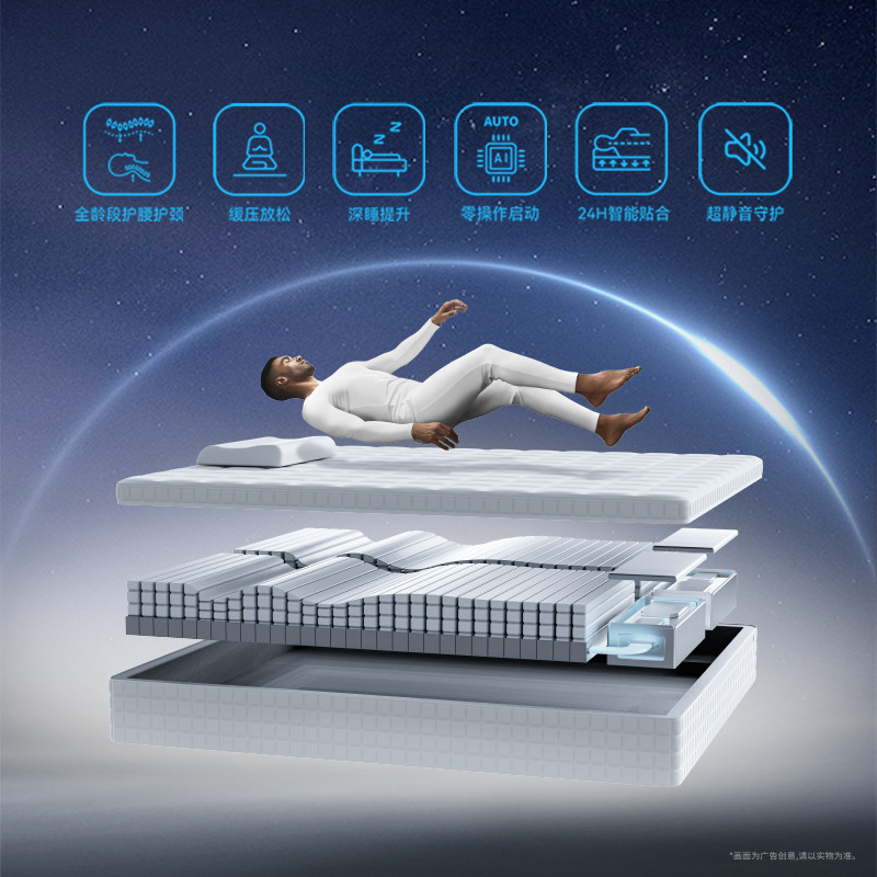 HEKA AI智能床垫 家用卧室护腰护脊深睡眠全自动高端品牌订制定做