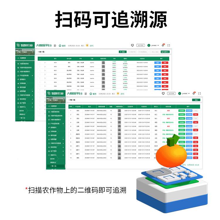 智慧农监据测系业统物联网RS-*智慧农业管理平信息农业台系统大数