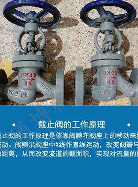 波纹管硬密封截止阀 DN20*PN16法兰连接耐高温闸阀