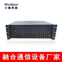 小犇科技长距离语音网关配数字程控调度机系统IPPBX电话交换机