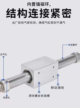 磁偶式无杆气缸RMS10/16/20/25/32/40X100X200X300X400X500X600