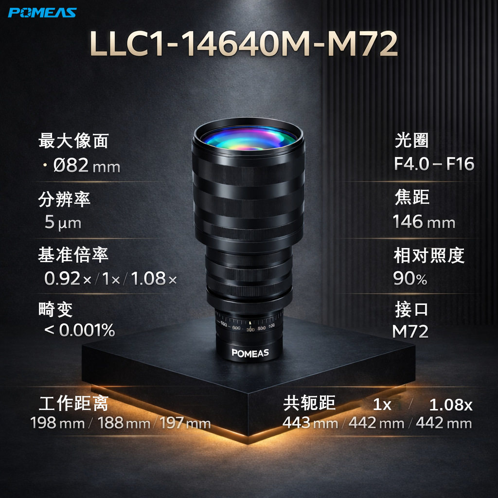M7216K线扫工业镜头5um精度
