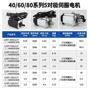 EtherCAT以太網伺服驅動器400W750W瓦功率 新力川總線伺服電機套裝