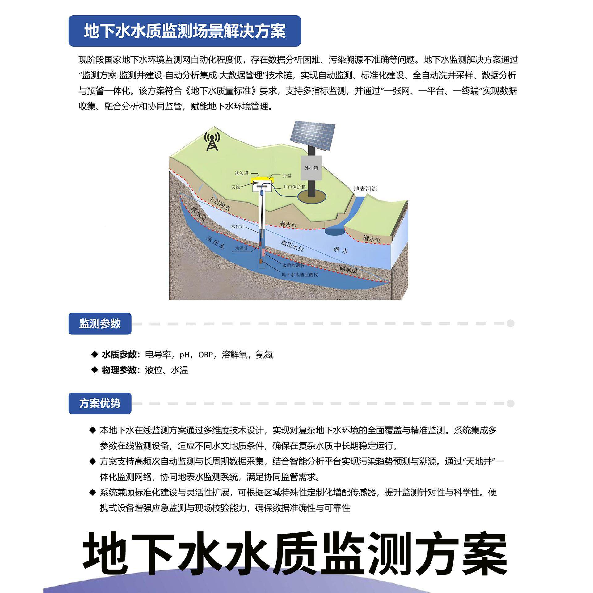 JC-GD900地下水水质监标测方案环 水境行业细分场景 合符地下水质,五金/工具,水质分析仪,淘宝优惠券,粉丝福利购,淘宝优惠卷
