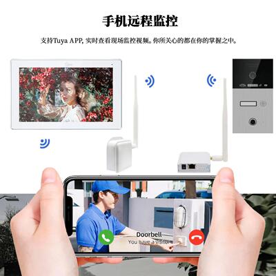 aenjilosmartiFiHaLoAN87721+w网桥连家庭W1080P镜头触摸屏可接视