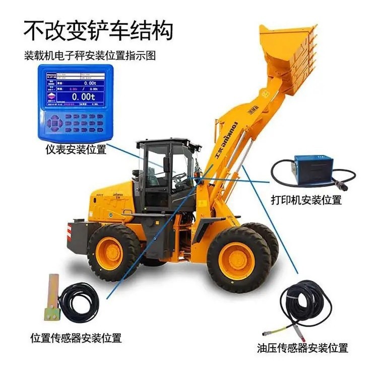 装载机铲车电子计量称重系统