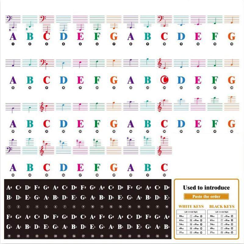 钢琴键盘贴钢琴键盘贴纸88键钢琴贴彩色电子琴钢琴贴纸