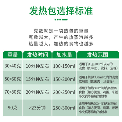 食品自加热包野营自热包饭盒发热包速H热小火锅自嗨锅免煮生石灰