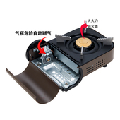 迷你卡式 酒店野钓炉气炉野餐露营燃气灶 炉户外野l外炉便携式