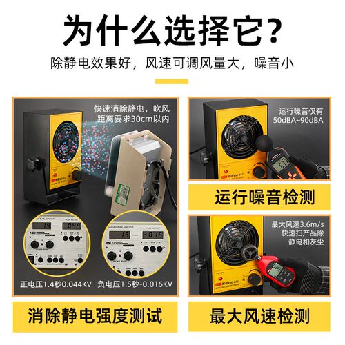 除静电离子风机ESD012工业小型台式除尘风扇1秒U消除静电器大风量