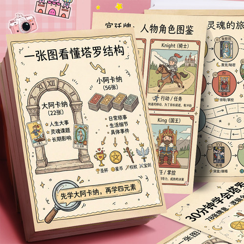 30分钟学会塔罗贴纸】一口气记住塔罗78张牌塔罗速成保姆级教程