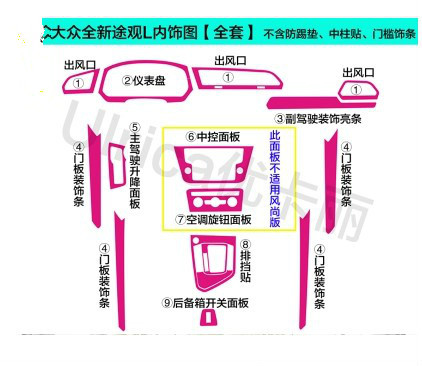 途观L专用中控排挡碳纤维防踢垫
