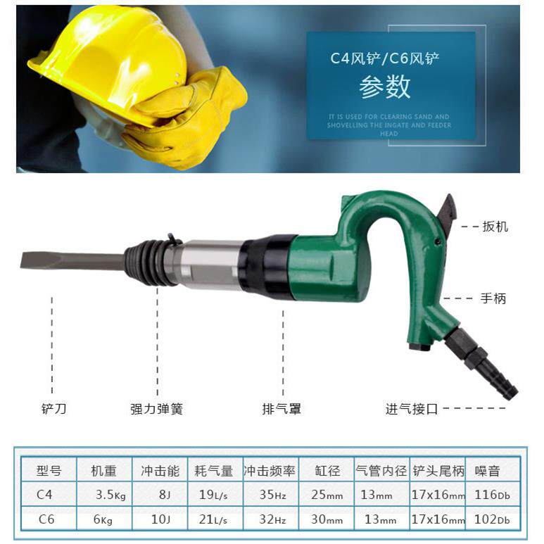 现货小型C6气铲铸件清砂手持式C4/C6风铲气动除锈气动铲