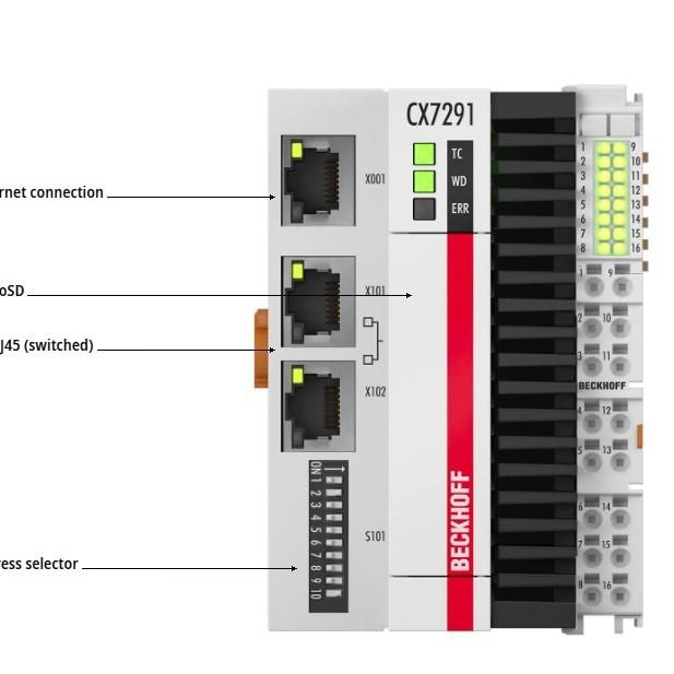 BECKHFCX7000F嵌入式OC控制器福倍X7000系列工控机