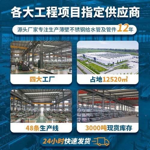 301154不锈钢矩形管40*0拉大丝口径长方形1管368不锈钢空心方型管