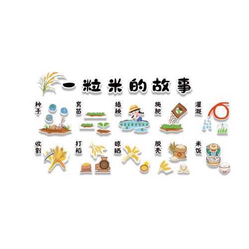 幼儿园环创主题墙成品o文化墙面装饰食堂饭桌托管班一粒米的故事