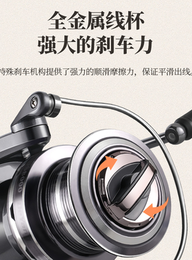 全金属12+1无间隙n远投轮纺车轮锚鱼轮锚杆海竿10000型渔轮鱼线轮