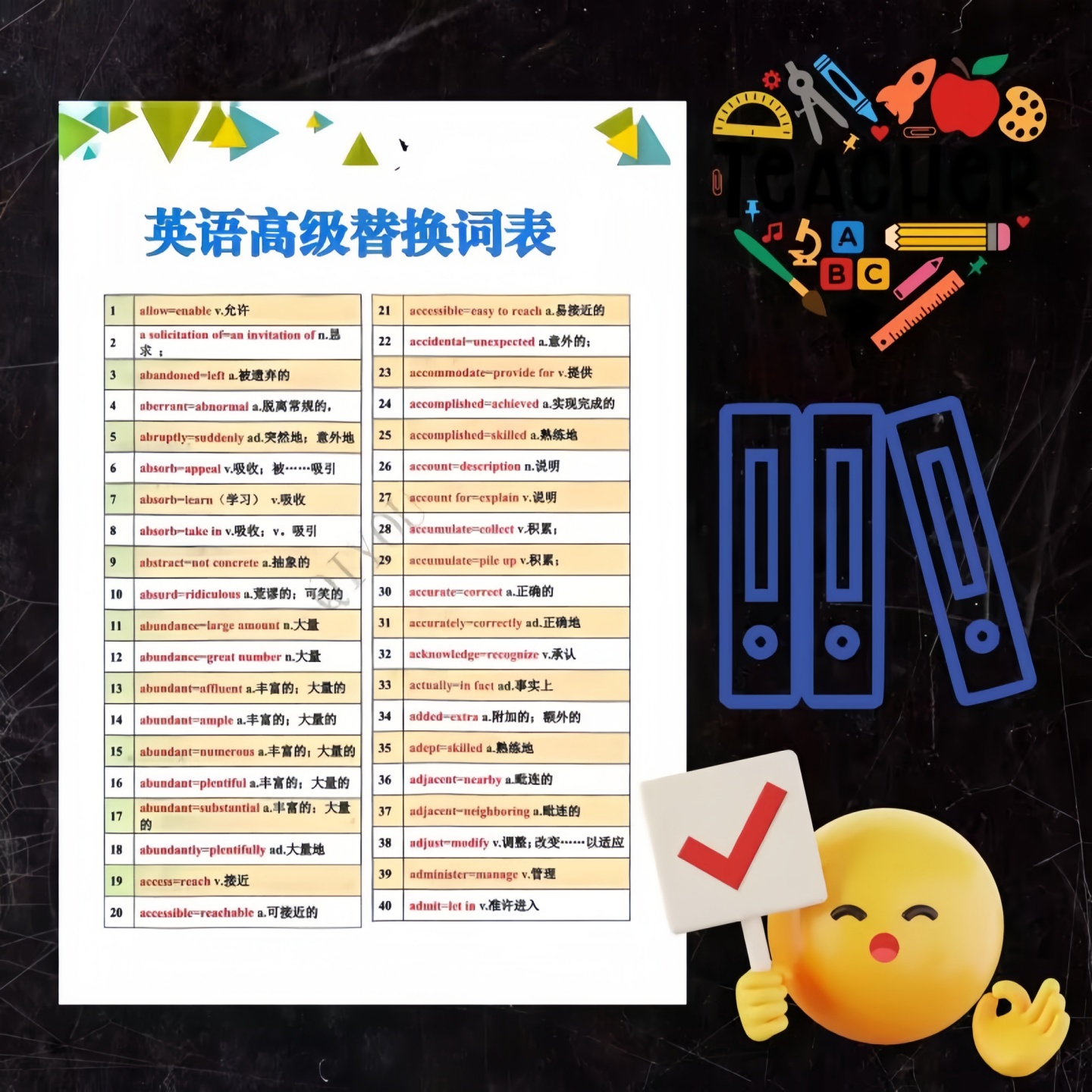 2025新版高中英语阅读理解词汇与高分作文表达高级词汇笔记记事本