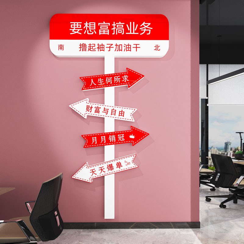 业绩公司文化企办公室墙面装饰房产销售中介励志标语职场氛围布置