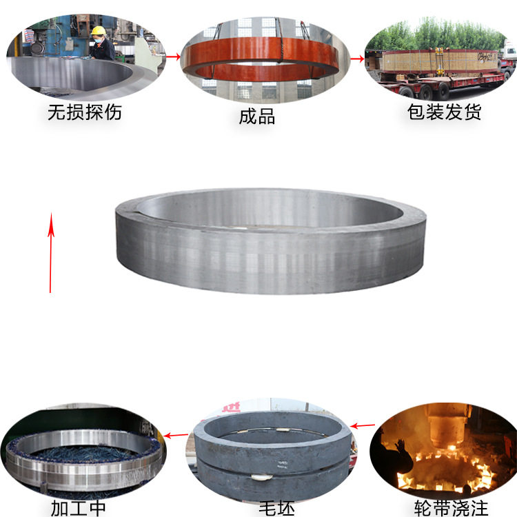 回转窑轮带大型滚圈铸造厂家