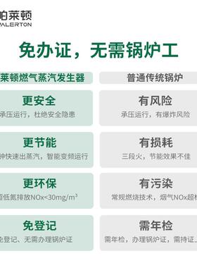 免年审燃气1气吨蒸汽生器安全节能力可调节发天JWG然压高温蒸汽锅