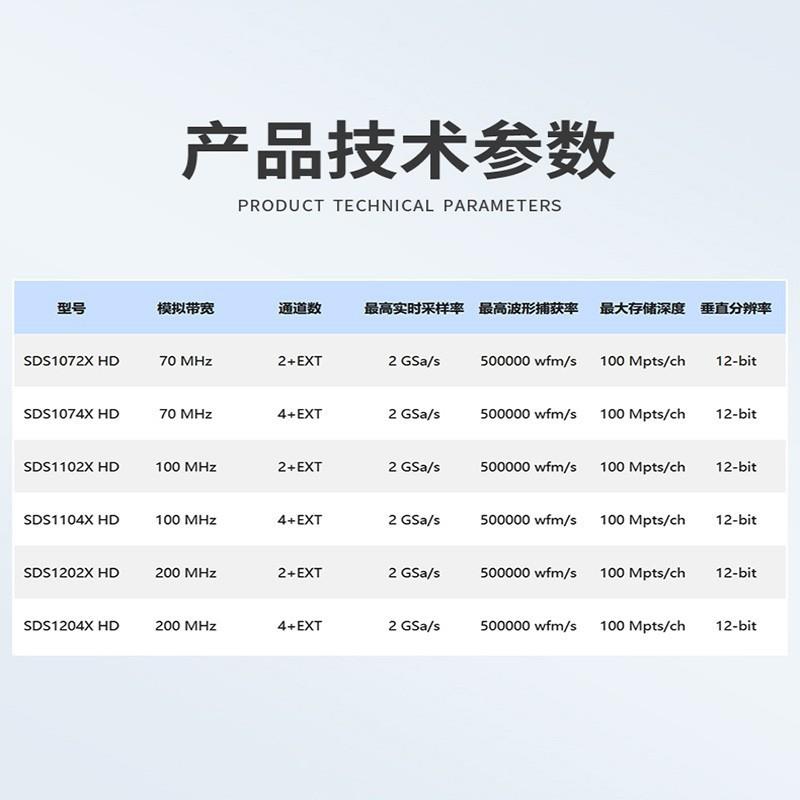 鼎SDS高107422155/1102/分1202X 阳HD数字示波器12bit垂直辨率清