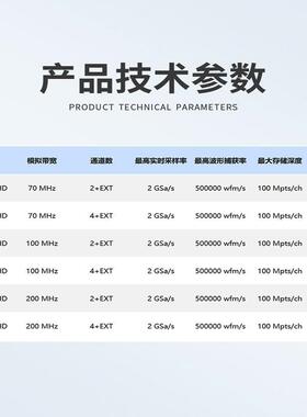 鼎SDS高107422155/1102/分1202X 阳HD数字示波器12bit垂直辨率清